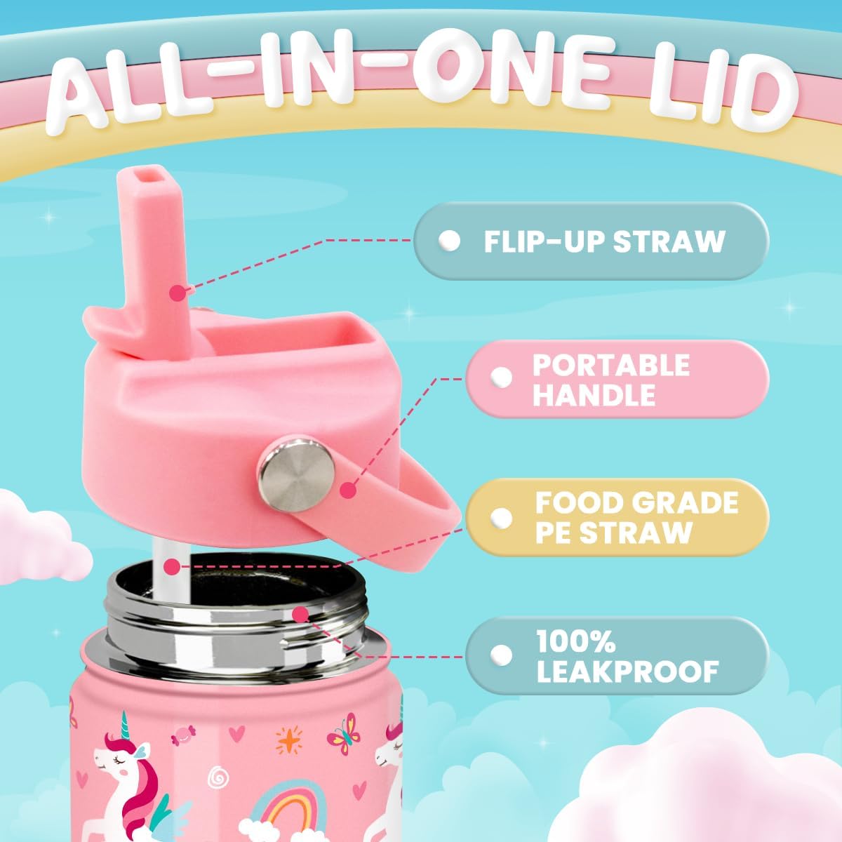 Skiennix Unicorn Water Bottle - 12 Oz Insulated Stainless Steel with Straw Lid | Perfect for Kids' School Sports
