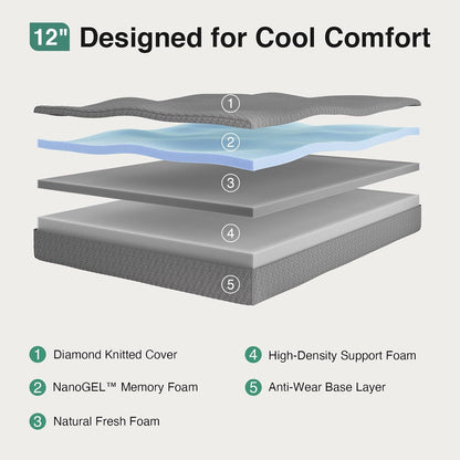 Novilla King Size Mattress - 12 Inch Memory Foam for Cool Sleep & Pressure Relief | CertiPUR-US Certified