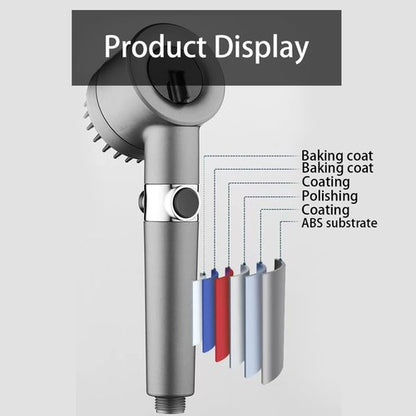 Drivse Showerhead, Ion Drops Shower Head, DrivseTurbo with Built-in Filter Handheld Turbo Showerhead (1 Set) (1PCS)