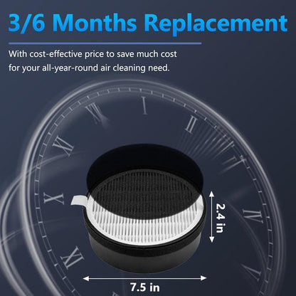 LEVOIT LV-H132 Replacement Filter - 3-in-1 Air Purifier Filter Set | 3 Pack for Optimal Performance