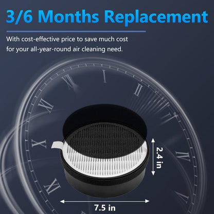 LV-H132 Replacement Filter for LEVOIT Air Purifier Replacement Filter LV-H132-RF, Funmit 3-in-1 Filter Replacement, 2 Pack