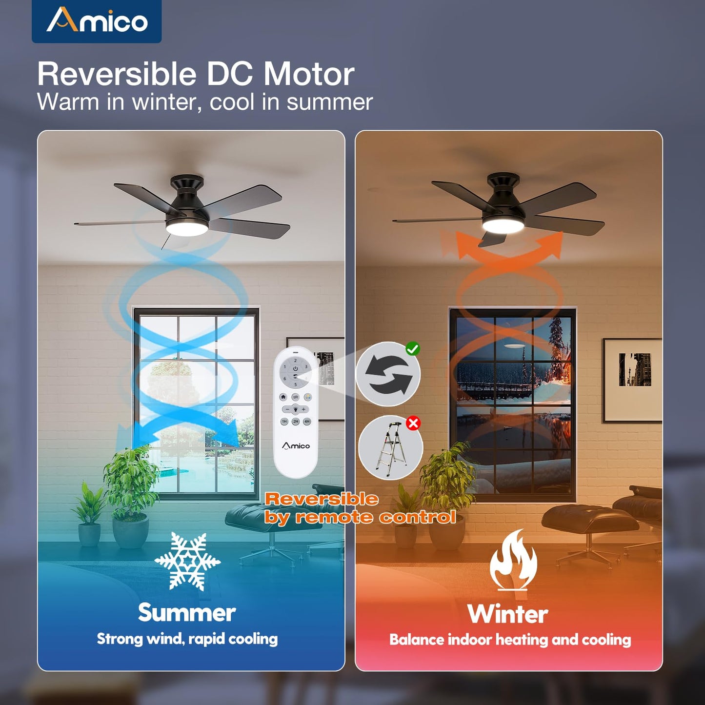 Amico Ceiling Fans with Lights, 42 Inch Low Profile Ceiling Fan with Light and Remote Control, Flush Mount, Reversible, 3CCT, Dimmable, Quiet, Black Small Ceiling Fan for Bedroom Outdoor/Indoor Use