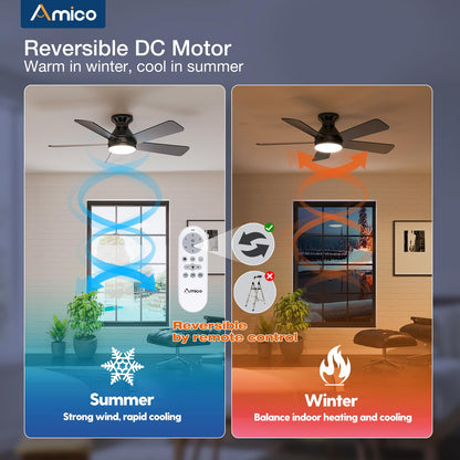 Amico Ceiling Fans with Lights, 42 Inch Low Profile Ceiling Fan with Light and Remote Control, Flush Mount, Reversible, 3CCT, Dimmable, Quiet, Black Small Ceiling Fan for Bedroom Outdoor/Indoor Use