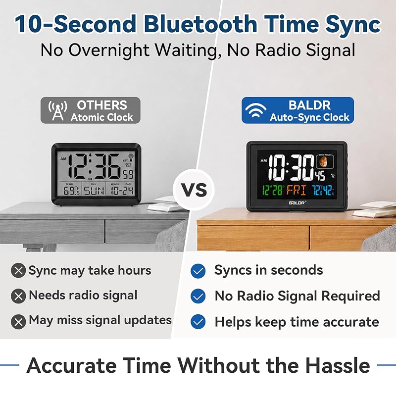 Baldr 7'' Bluetooth Alarm Clock with Auto Time Sync – Black
