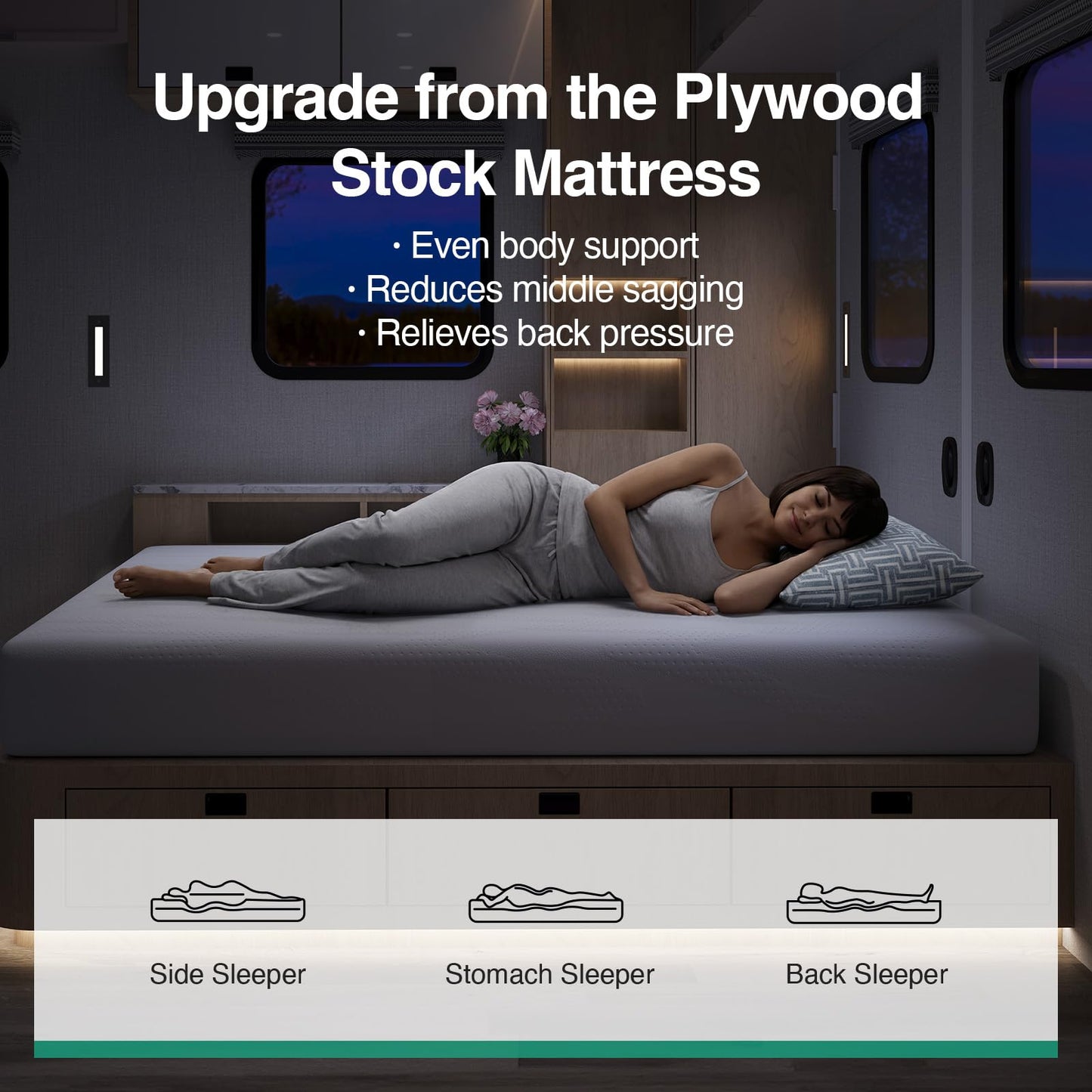 Novilla 8 Inch RV Short Queen Mattress, Gel Memory Foam Short Queen Size Mattress for RVs, Campers & Trailers, Cooling & Breathable Design, CertiPUR-US Certified, 75"x60"