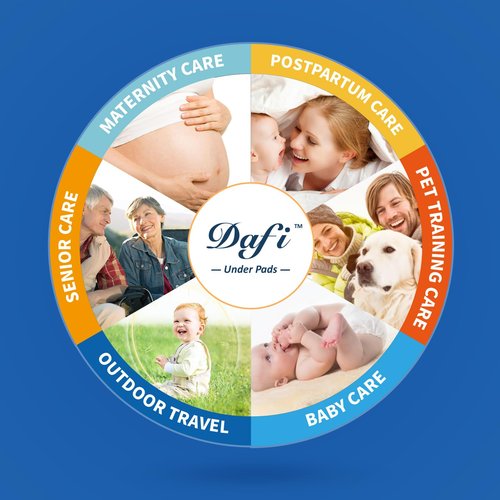 DAFI Disposable Bed Pads Extra Large 30”x 36”(50 Count) Adult Incontinence Underpads, Effective Odor Control Pee Pads, Chucks Pads, Super Absorbent Protection for Elderly, Adults, Baby