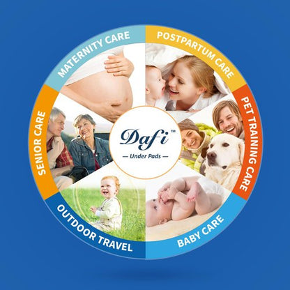 DAFI Disposable Bed Pads Extra Large 30”x 36”(50 Count) Adult Incontinence Underpads, Effective Odor Control Pee Pads, Chucks Pads, Super Absorbent Protection for Elderly, Adults, Baby