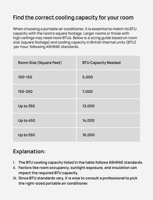 DREO Portable Air Conditioners, 8000 BTU (DOE) AC Unit for Bedroom with Drainage-free Cooling, 3-in-1 with Fan & Dehumidifier, Touch/APP/Voice/Remote, 24h Timer, Smart Floor AC for Room Indoors