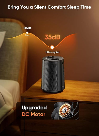 GiveBest Space Heater - 1500W Portable PTC Ceramic Heater with Fan Modes & Safety Features | Ideal for Home & Office Use, Black