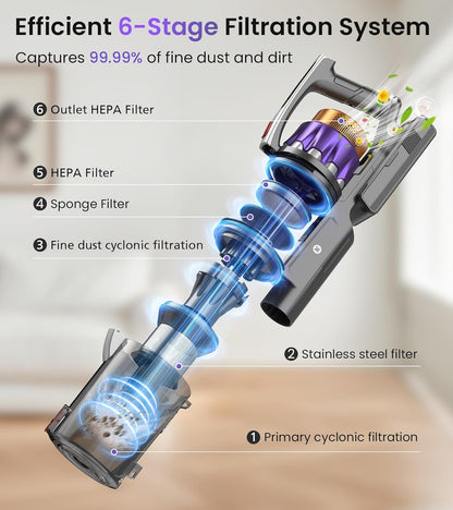 NADALY Cordless Vacuum Cleaner - 600W, 50KPA Suction, 65 Mins Runtime | Lightweight, Anti-Tangle Design for Home & Pet Hair