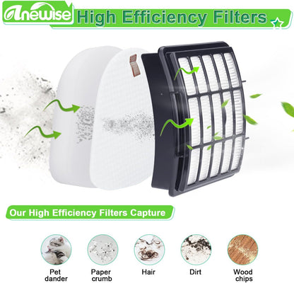 Anewise HEPA Filter Replacement for Shark Navigator Lift-Away Vacuums | 1 HEPA + 2 Pre-Felt Filters