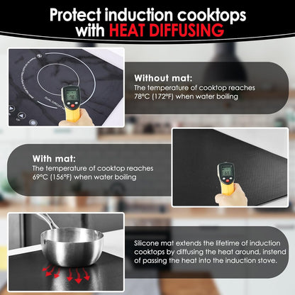 Skiennix Induction Cooktop Protector Mat - Extra Large 21.2x35.4 In | Heat-Resistant to 230°C | Non-Slip & Scratch-Resistant | Semitransparent Black