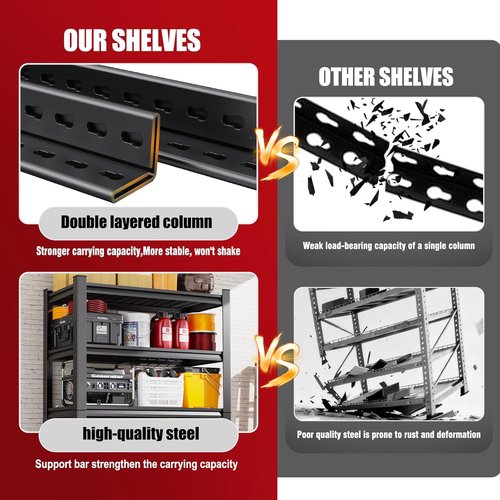 **Regine Switzerland Heavy Duty Garage Shelving | Adjustable 5-Tier Metal Storage Unit - 72"x59"x20"**