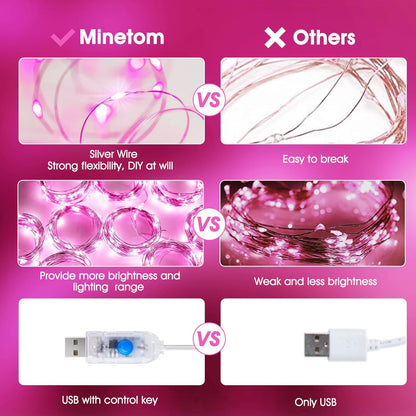 Minetom 300 LED Curtain Lights - Dimmable Fairy Lights with Remote & Timer | USB Powered Pink Decor