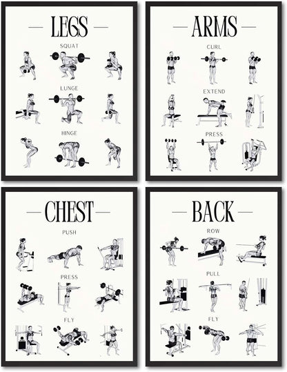 Skiennix Fitness Exercises Wall Art - Dumbbell Workout Poster for Gym & Home Decor | Strength Training Design