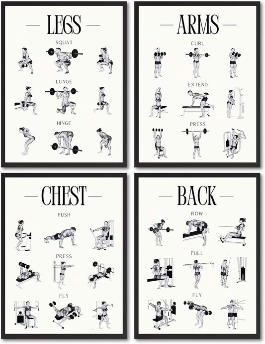 Skiennix Fitness Exercises Wall Art - Dumbbell Workout Poster for Gym & Home Decor | Strength Training Design