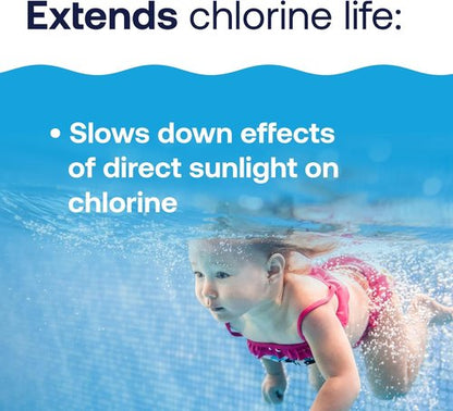 HTH 67061 Pool Care Stabilizer - Enhance Chlorine Longevity & Sunlight Protection | 4 Lbs