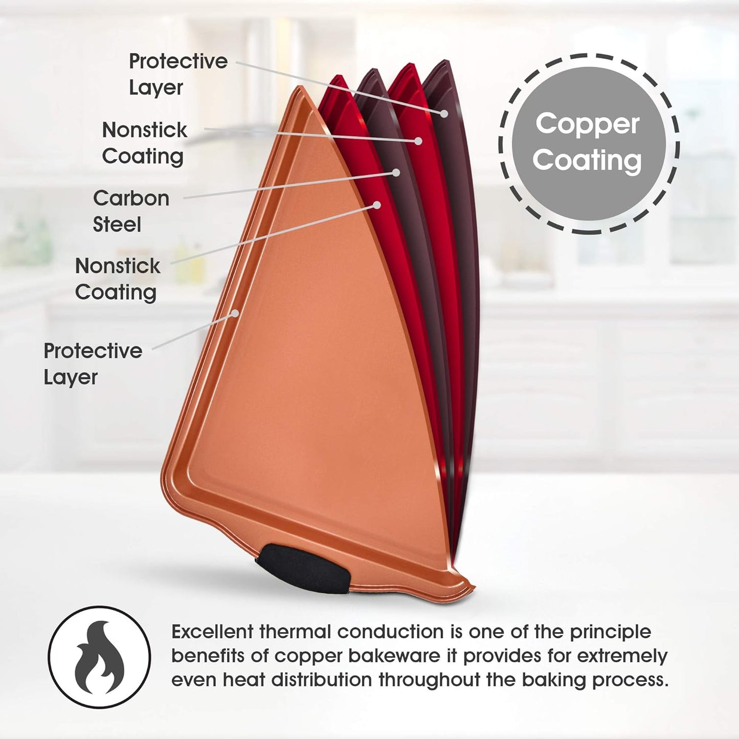 Perlli Nonstick Baking Sheet Set - 4-Piece Copper Carbon Steel Bakeware with Silicone Grips | Includes 2 Cookie Sheets & Baking Pan with Lid