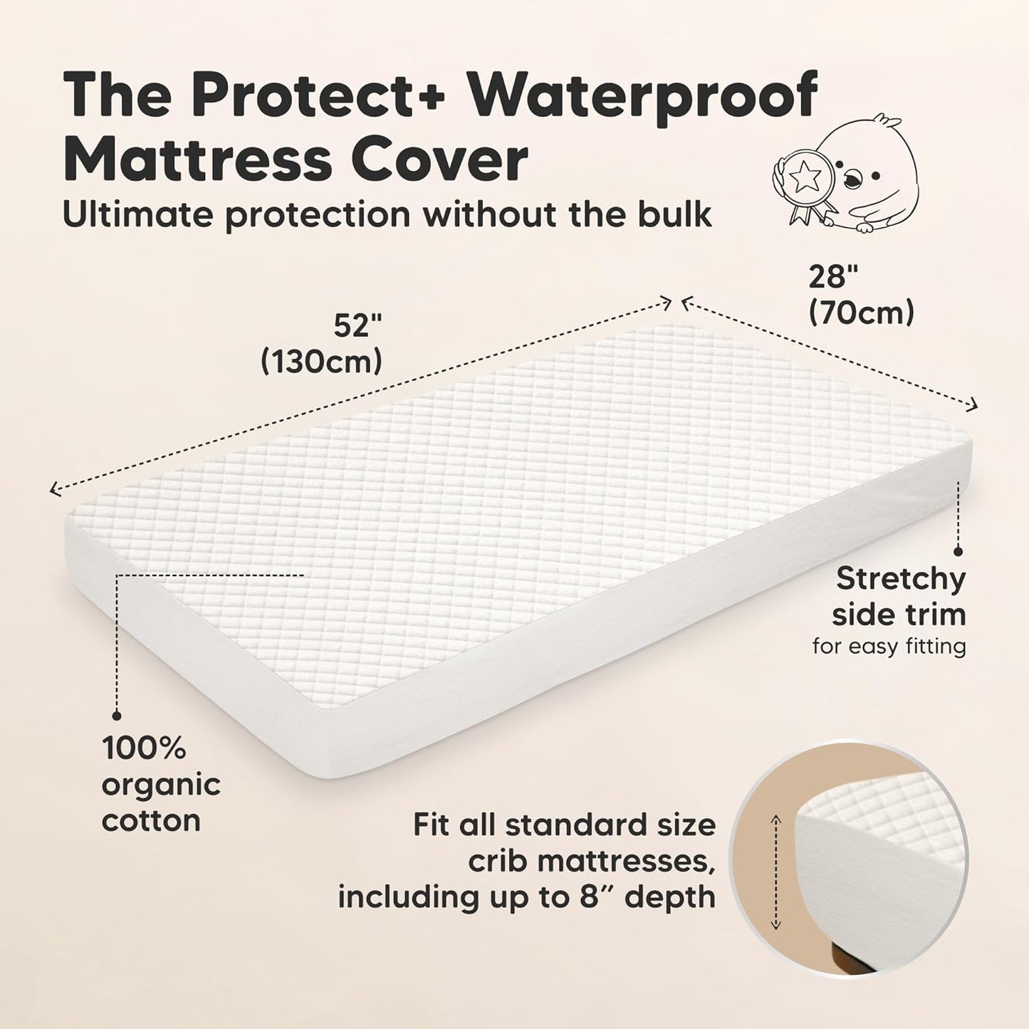 Skiennix Waterproof Crib Mattress Protector - Soft Quilted Cotton Cover, 52" x 28", Machine Washable, Easy Fit