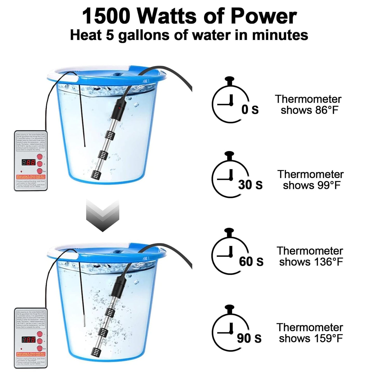 Skiennix 1500W Immersion Water Heater - Portable 304SS Submersible Heater with Digital Timer & Auto Shut-Off