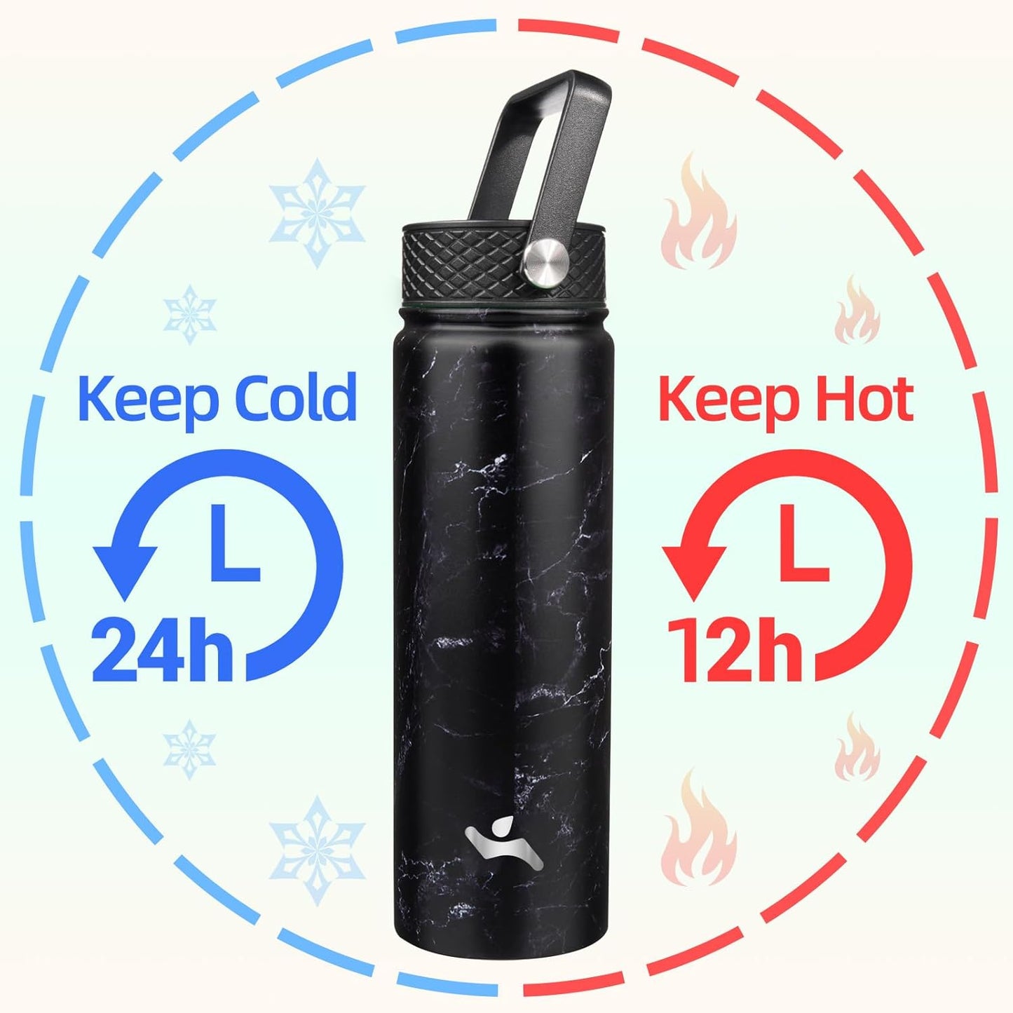 Skiennix 22oz Stainless Steel Water Bottle - Insulated with 3 Lids | Marble Midnight Finish