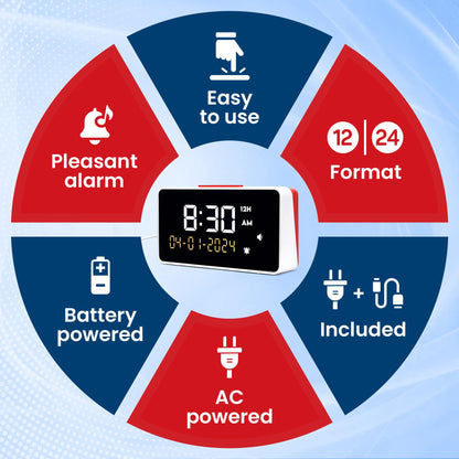 Talking Clock - Extra Loud Time and Date - for Elderly, Dementia, Hearing or Visually Impaired Seniors - Easy to Use Speaking Help - Clear Neutral Male Voice