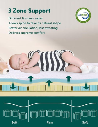 Babelio Ergonomic Zoning Crib Mattress Dual-Sided Memory Foam Waterproof 6" Thick Toddler Mattress with Zipper Cover, Fits Standard Crib