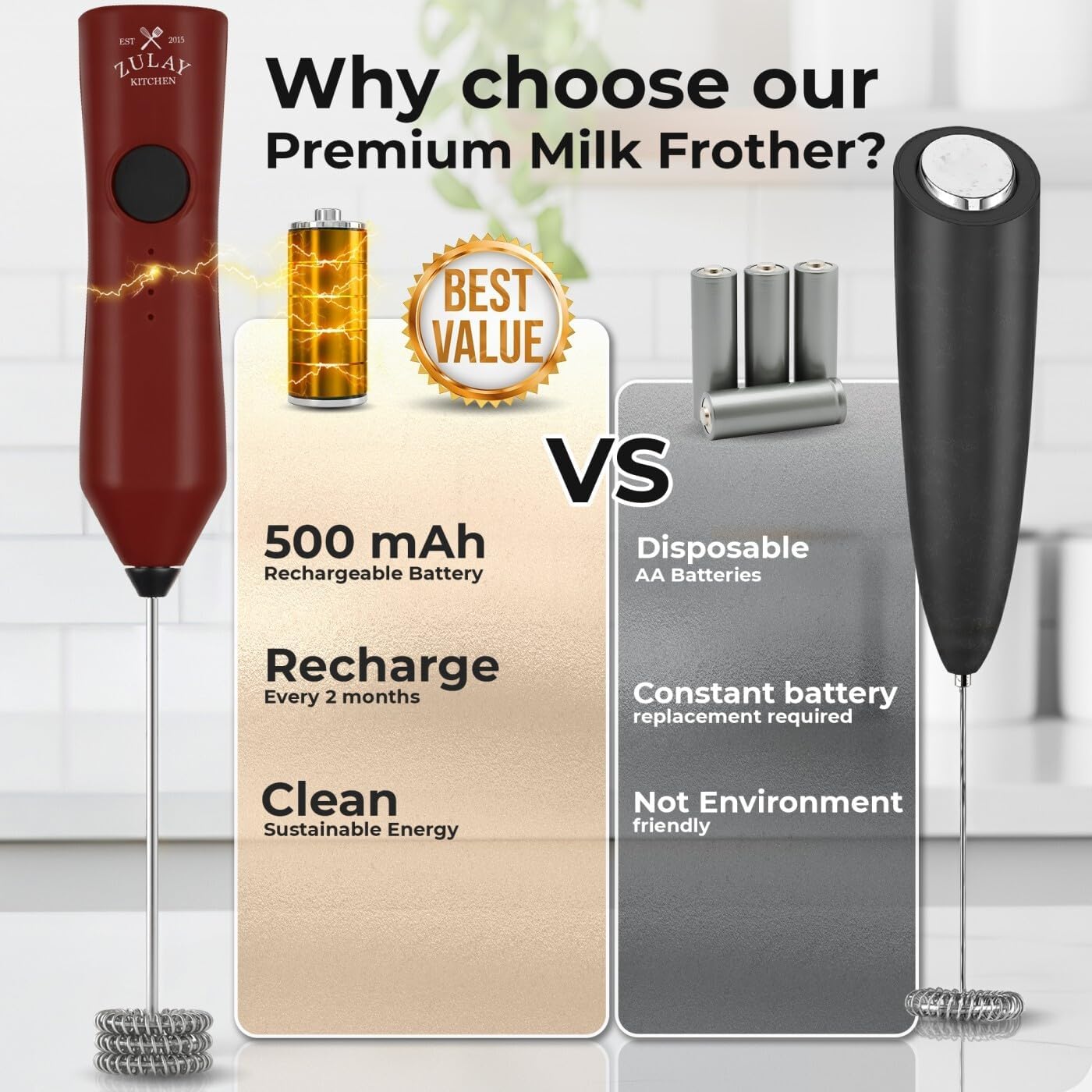 Zulay Kitchen Rechargeable Milk Frother - Dynamic - 3 Speeds, 3 Whisk Attachments, 500 mAh USB Charging, Drink Mixer For Latte, Cappuccino, Matcha, Protein Powder, Coffee Foam - Red Black