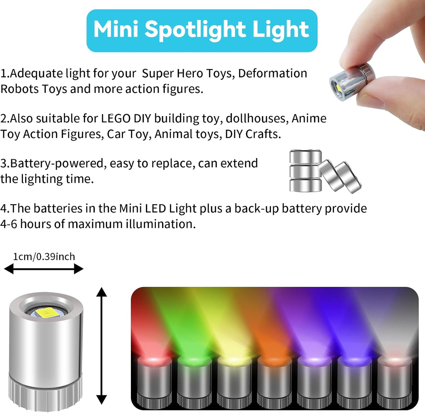 Skiennix Mini LED Lights - 10 PCS Battery Operated Tiny Spotlights for DIY Crafts & Decor | Cool White
