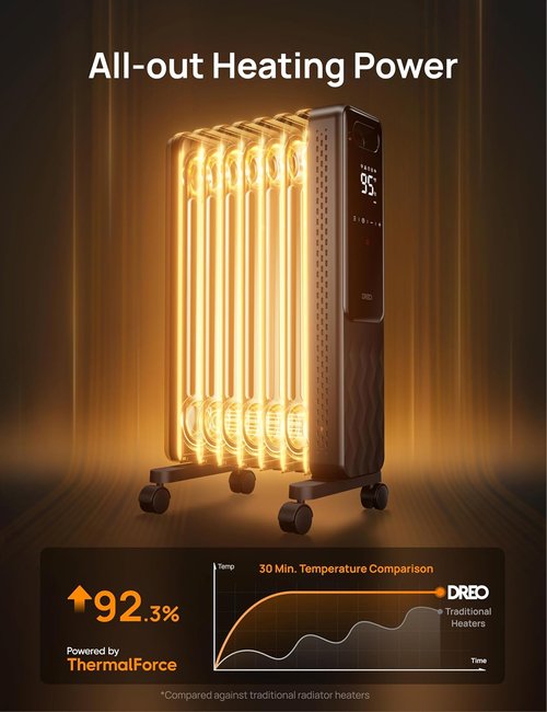DREO Electric Radiant Heater - 1500W Oil Filled Radiator with Remote Control & Child Lock | Quiet, 4 Modes, 24h Timer