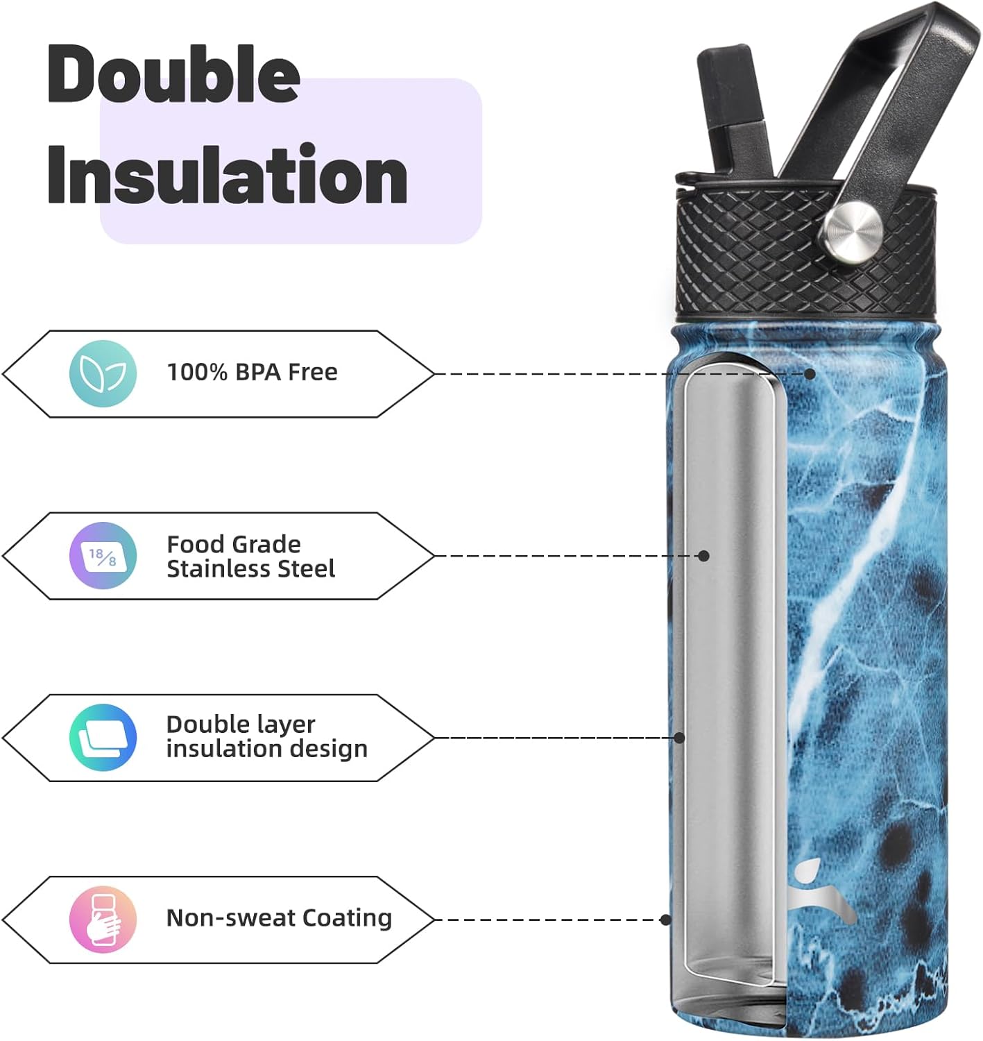 Skiennix 18 oz Insulated Stainless Steel Water Bottle - Marble Ocean Design with 3 Lids
