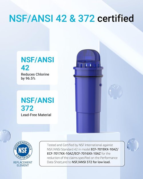 AQUA CREST NSF Certified Water Filter Replacement - Fits Pur® Plus Pitchers | 4-Pack Set