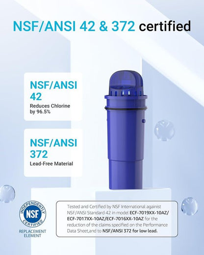AQUA CREST NSF Certified Water Filter Replacement - Fits Pur® Plus Pitchers | 4-Pack Set