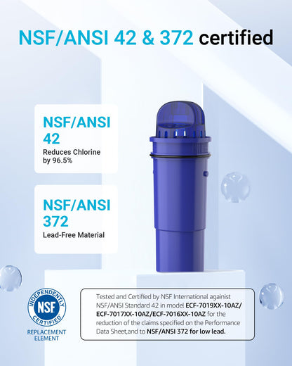 AQUA CREST NSF Certified Filter, Replacement for Pur® Plus Pitcher Water Filter, CRF950Z, PPF951K, PPF900Z, DS1811Z, PPT711, PPT111, CR-1100C and All Pur® Pitchers and Dispensers, 4 Packs
