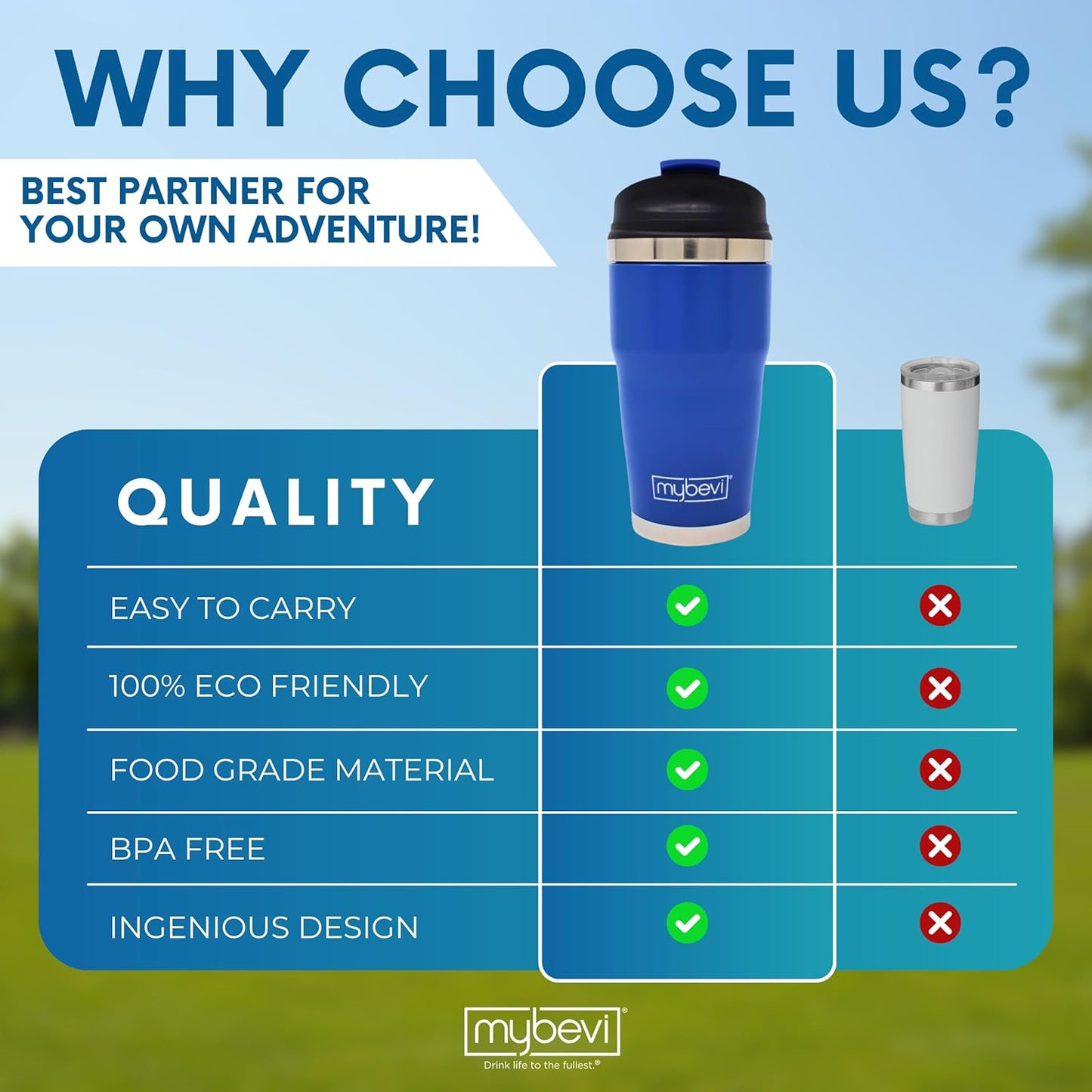 Retro Wave Insulated Tumbler - Triple-Layer Vacuum Stainless Steel Coffee & Tea Travel Cup | 12 oz Matte Navy, Spill-Resistant Lid