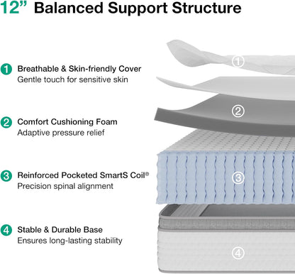 Novilla Queen Mattress - 12 Inch Hybrid Comfort Foam & Innerspring Pillow Top | Pressure Relief & Soft Support