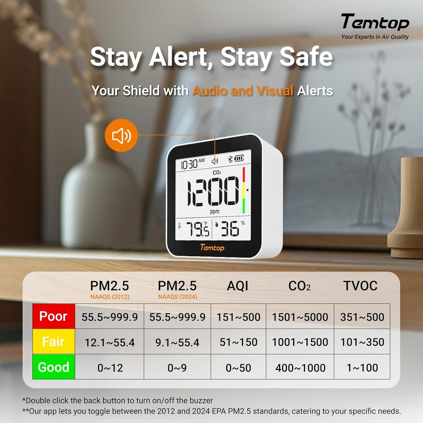 Temtop M10+ Indoor Air Quality Monitor - 6-in-1 PM2.5 & VOC Detector with E-Ink Display | Battery Powered, App-Enabled Temperature & Humidity Sensor