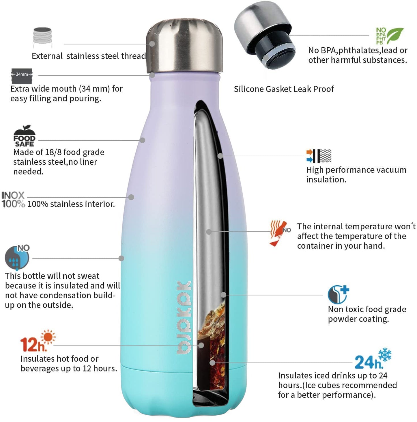 BJPKPK 12oz Water Bottle Stainless Steel Water Bottles Insulated Metal Water Bottle For Travel,Oasis