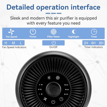 YARIKI Air Purifiers - 2 Pack Small Bedroom Purifiers with Aromatherapy & Nightlight | Low Noise 24dB