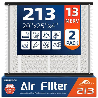 2 Pack 213 Replacement Air Filter, MERV 13,Actual Size: 20.47"x25.6"x3.94", Nominal Size: 20''x25''x4'', HVAC Furnace Filter, Compatible with AprilAire Models 1210, 1620, 2210, 2216, 3210, 4200