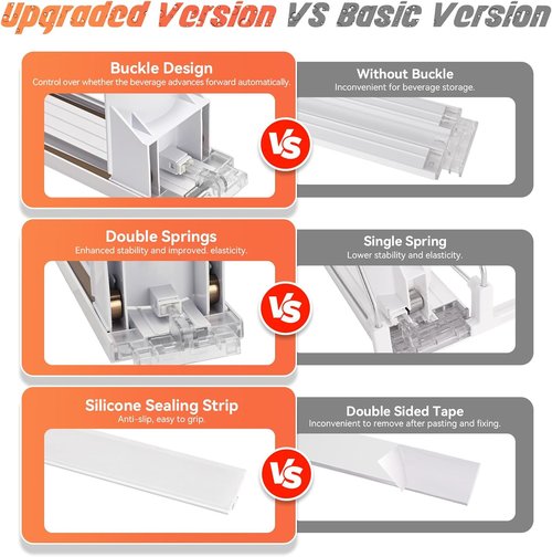 Drink Organizer - Self-Sliding Soda Can Holder for Fridge | Adjustable Width, Holds 15+ Cans (3 Rows, 38 CM)