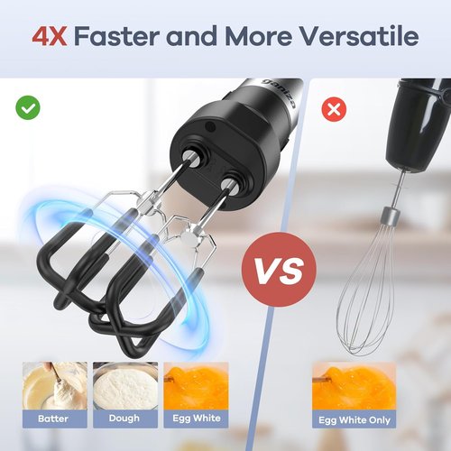 Ganiza Handheld Immersion Blender - 6-in-1 Electric Stick Blender with Stainless Steel Blade & Accessories