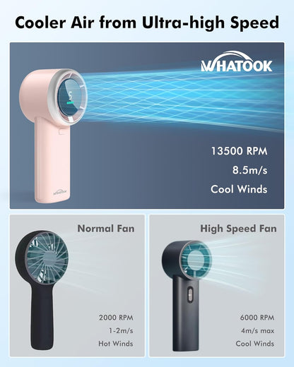WHATOOK Portable Handheld Mini Fan - High-Speed Cooling with 10-Hour Battery Life | USB Rechargeable, Pink