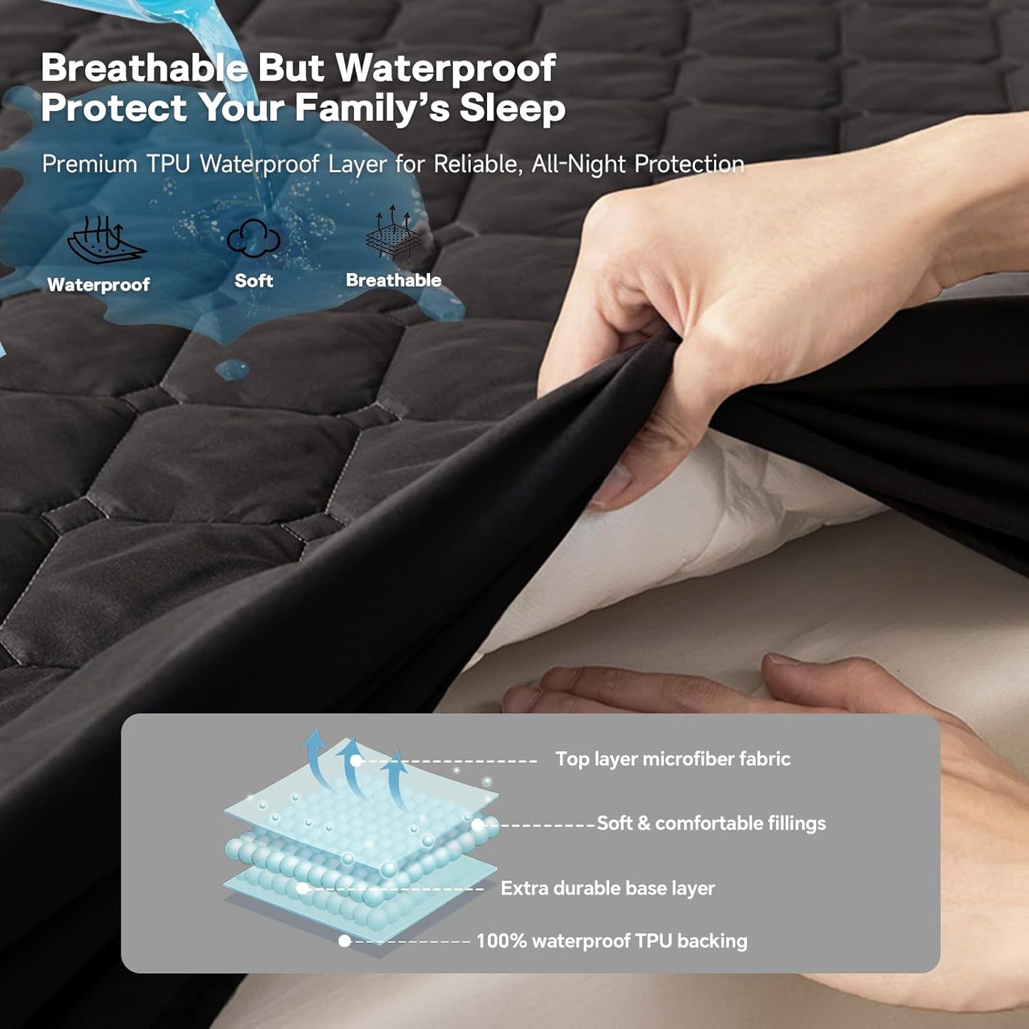 Skiennix Waterproof Twin Mattress Protector - Lab Tested Leakproof, Oeko-TEX Certified, Breathable & Noiseless, 18" Deep Pocket, Machine Washable | Black