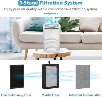 Levoit 4-Pack LV-H128 Replacement Filter - 3-in-1 Compatible Air Purifier Filter for LV-H128, PUURVSAS, ROVACS