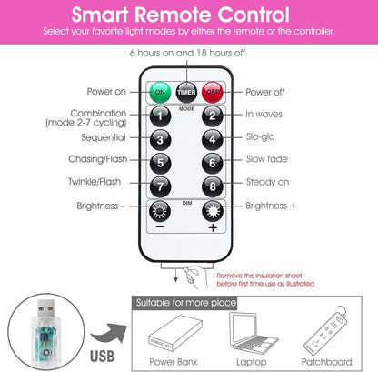 Minetom 300 LED Curtain Lights - Dimmable Fairy Lights with Remote & Timer | USB Powered Pink Decor