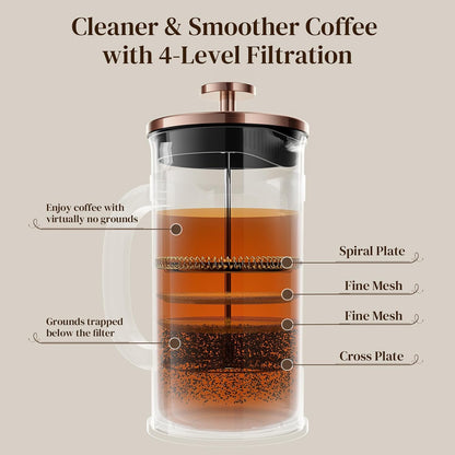 Veken French Press Coffee Maker - 21oz Borosilicate Glass Brewer for Cold Brew & Travel | Copper Finish