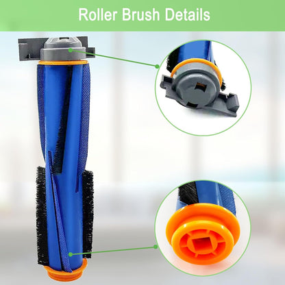 Shark AI Robot Vacuum Replacement Parts - Main Brush, Filter, Side Brush & More | Compatible with AV2501S, AV2511AE, AV2610WA, RV2502AE, RV2400WD