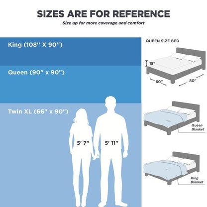 Bedsure Cooling Blankets for Hot Sleepers - Summer Ice Cold Blanket Queen Size for Bed, Lightweight Breathable Double-Sided Cooling Comforter for Night Sweats, Grey, 90x90 Inches