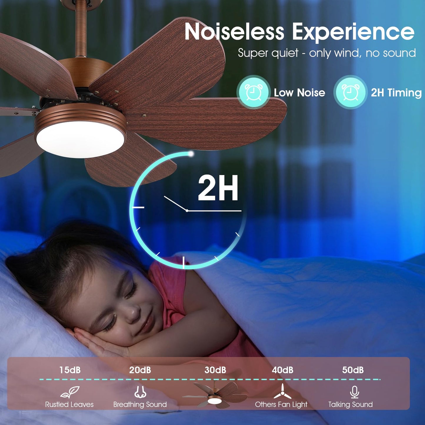 MADSHNE Ceiling Fans with Lights and Remote,36" Bronzed Outdoor Ceiling Fans with 6 Reversible Wood Blades,Small Modern Low Profile Ceiling Fans for Patio Kitchen Bedroom